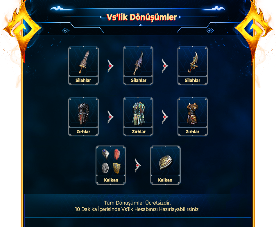 Rega2, Rega2 pvp
