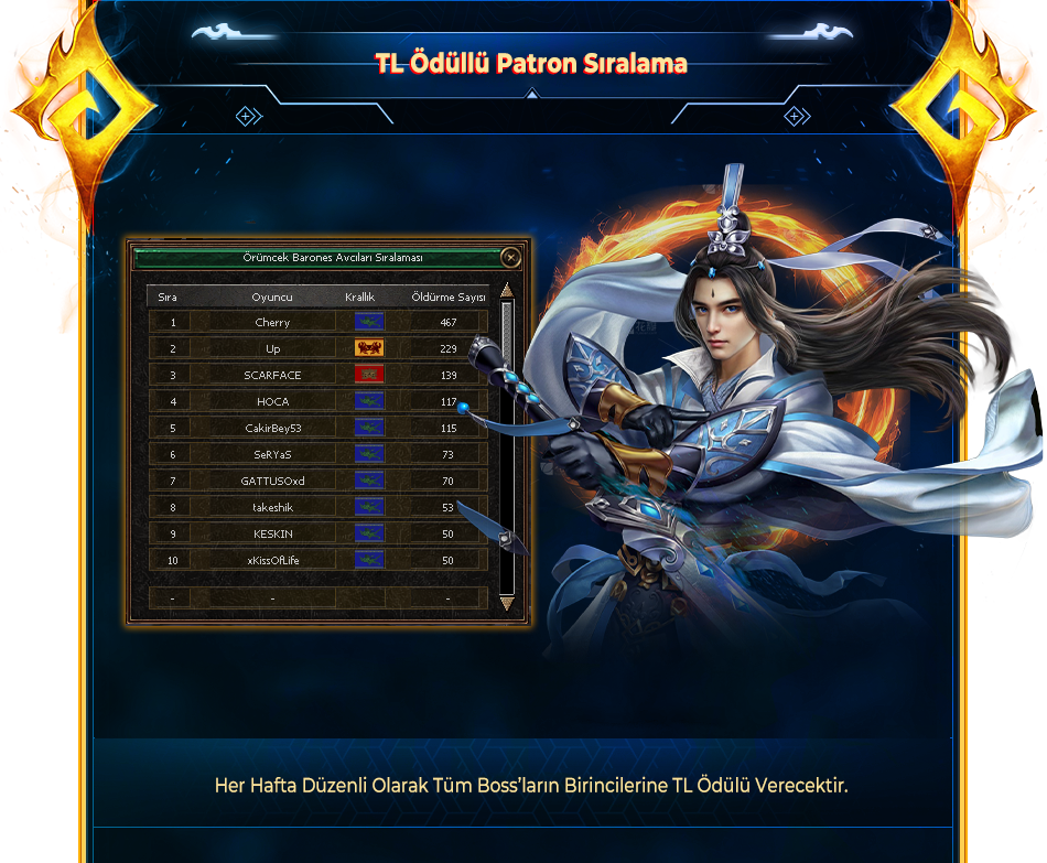 Rega2, Rega2 pvp